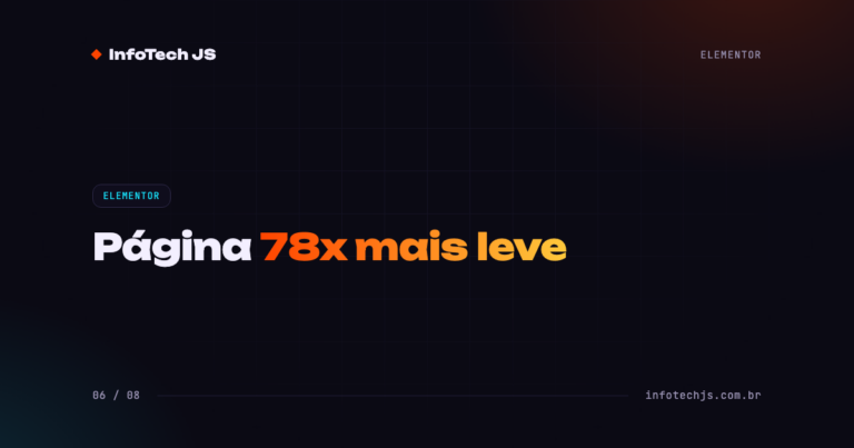 Capa: Página 78x mais leve, Elementor vs PHP puro